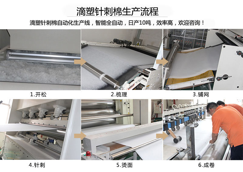滴塑針刺棉生產流程