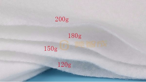 一個杯型口罩需要多少定型棉