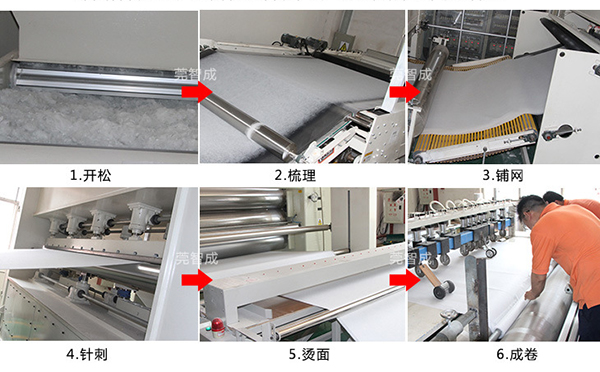 寵物飲水機濾芯