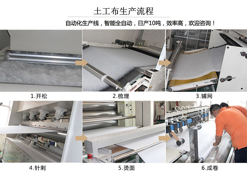 土工布生產流程