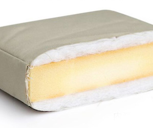 沙發(fā)剖面圖