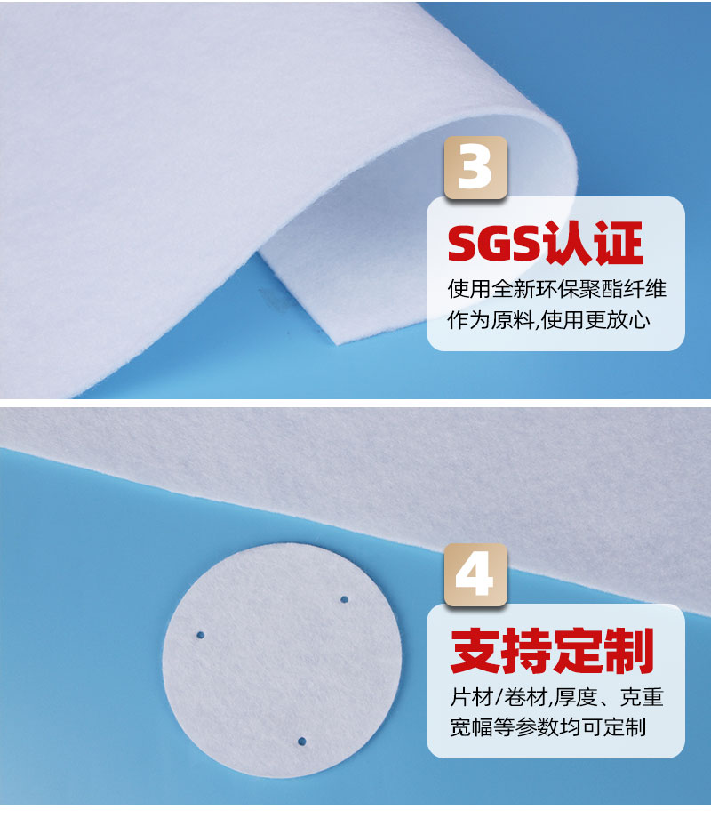 呼吸機過濾棉-4大產品優勢