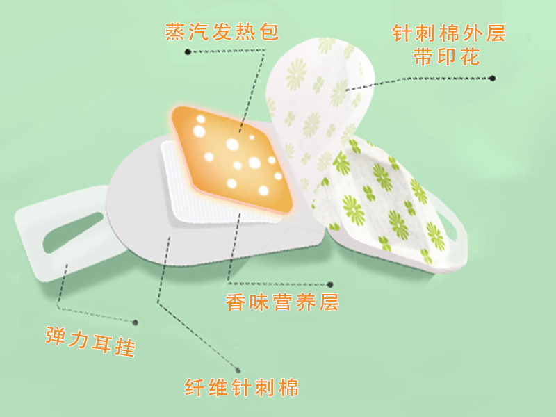 蒸汽眼罩針刺棉|眼罩針刺棉|發熱眼罩針刺棉|眼罩針刺棉定制|發熱眼罩針刺棉定制