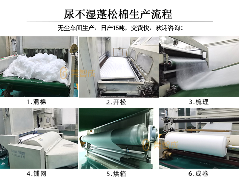 尿不濕蓬松棉生產流程