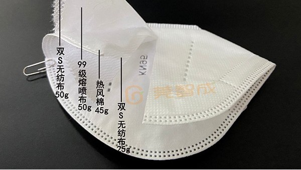 口罩可以不加熱風(fēng)棉嗎？