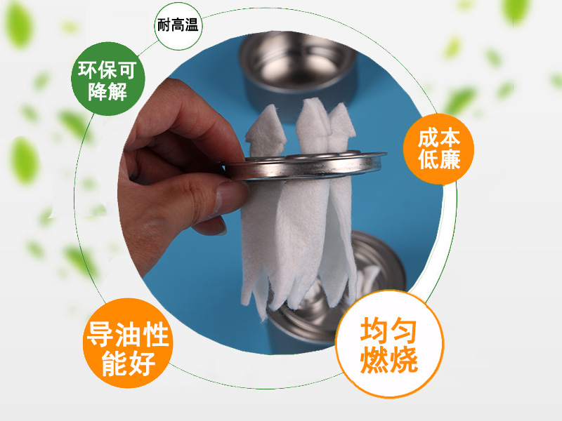 可降解燈芯棉|環保燈芯棉